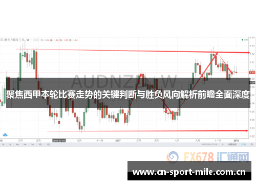 聚焦西甲本轮比赛走势的关键判断与胜负风向解析前瞻全面深度 聚焦西甲本轮比赛走势的关键判断与胜负风向解析前瞻全面深度